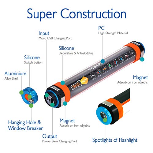 FONREST Waterproof Camping Lantern, Portable Magnetic LED Tent Light, Cylinder Lamp Bar as Flashlight/Energy Bank/Mosquito Repellent/SOS Emergency/Safety Hammer for Fishing Hiking Garage Failure - Image 3