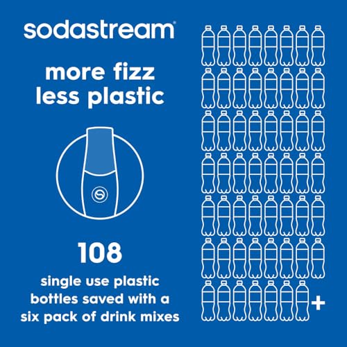 Sodastream Pepsi Max, Cherry, Lime & 7UP Free Fizzy Water Flavouring Syrup, Sugar Free Sparkling Drink Mix, Zero Sugar, Official Pepsi & 7UP Flavours, 4 X 440Ml Multipack, Makes Up To 36L - 6