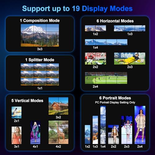 Image of PORTTA Video Wall Controller 3x3 4K, HDMI Video Wall Processor with 19 Splicing Modes, RS232, 180 Rotate, Audio Extractor, 3x3, 3x2, 2x3, 2x2, 4x2, 2x4, 1x2, 2x1, 9 tv Screens into 1 Wall Display