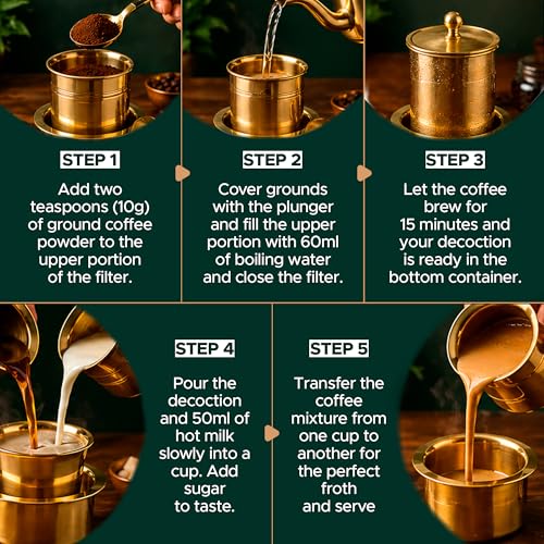 Image of Coffeeza South Indian Ground Filter Coffee - Authentic 80:20 Coffee & Chicory Filter Blend | Fine Grind for Filter Coffee | Medium-Dark Roast | Chikmagalur Origin | 250g