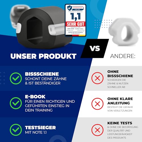 Sheflakind Jawline Trainer/Kiefertrainer zur Gesichtsstraffung & Doppelkinn-Reduktion/Inkl. Trainingsplan/Kaumuskel-Training für Männer & Frauen / 3 Widerstandsstufen/BPA-frei