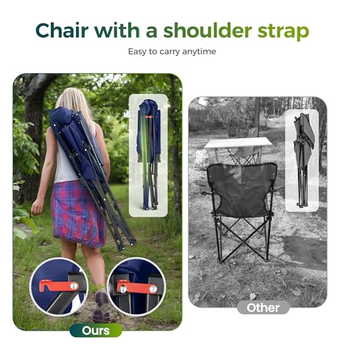 ALPHA CAMP Oversized Folding Camping Chairs High Backrest Heavy Duty Lawn Chairs for Adults Support 500 LBS Portable Camp Chairs with Cup Holders Large Side Pocket for Outdoor の商品画像 5