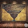 HIPWST Classic Overview of The Divine Comedy Dante's Map Literature Art Poster Canvas Painting Wall Prints Picture Home Decor 60x90cm Frameless #2