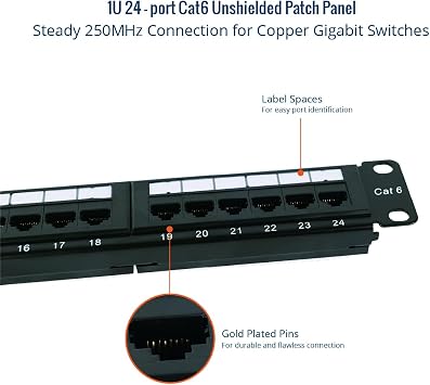 Tecmojo UL Listed 24 Port Cat6 Patch Panel, 1U Network Patch Panel for 19 inch Rack Mount equipments, 10G Support, with Cable Management, Unshielded