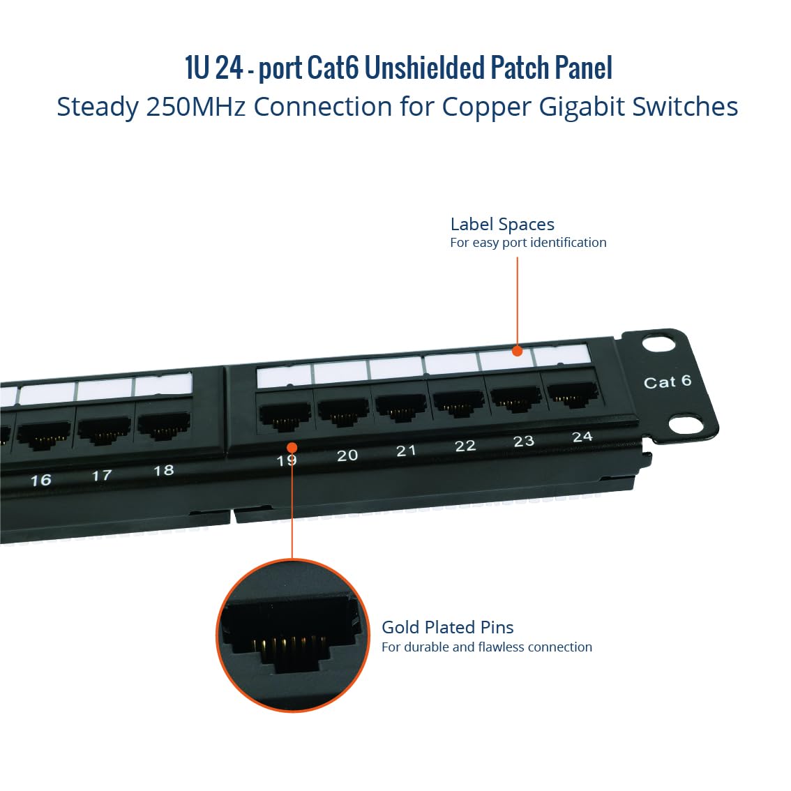 Tecmojo Pannello patch Cat6 a 24 porte elencato UL, Patch Panel di rete 1U per apparecchiature per montaggio su rack da 19", supporto 10G, con gestione dei cavi, non schermato