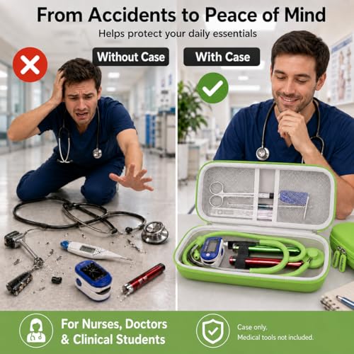 Image of Stethoscope Case for 3M Littmann Classic III /Cardiology IV, Light-Green | for MDF Acoustica Stethoscopes, for Nurses, Doctors, Nursing School Essentials, Students, Clinic, EMS, Travel, Hard Bag Only