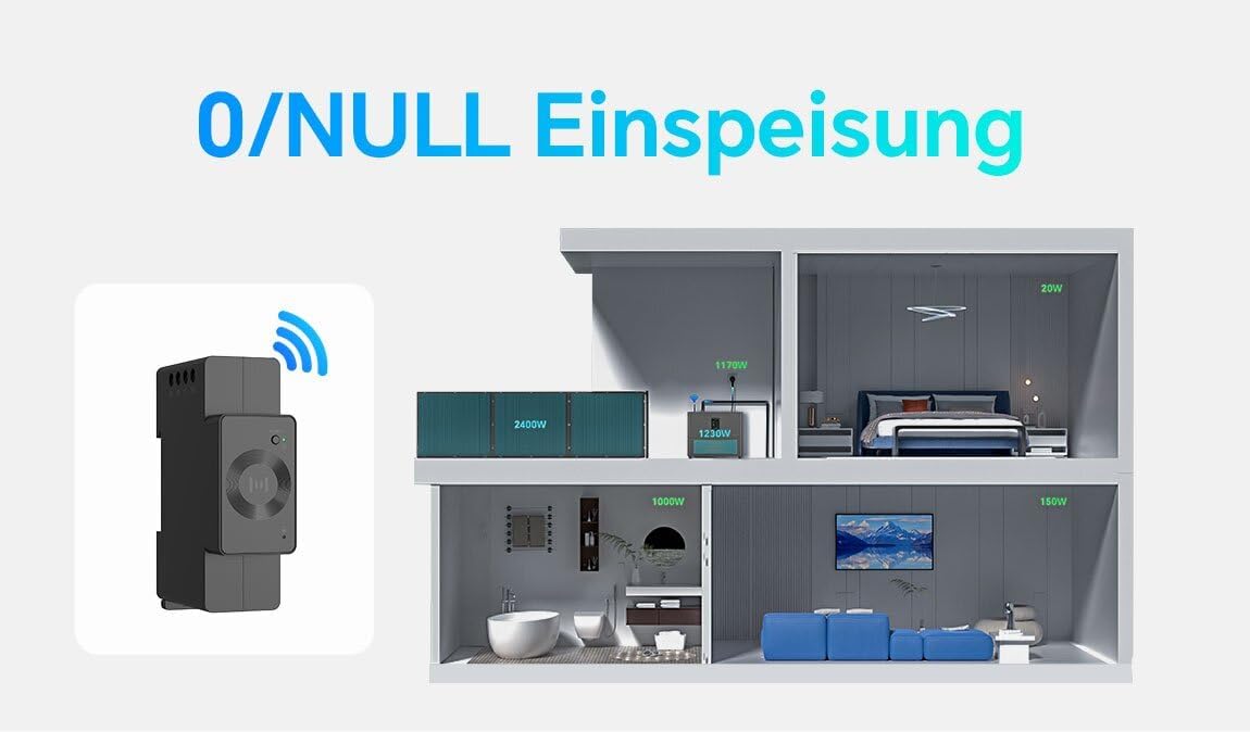 Marstek Smarter Zähler CT002, Smart Meter für Marstek Speicher B2500D/Jupiter/Venus Serie, Kabellos mit WLAN/Bluetooth, Einfache Installation