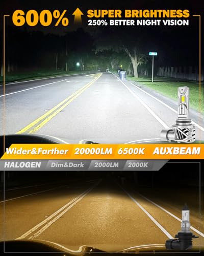 Image of Auxbeam 9006 Fog Light, 20000LM White, 9006 Offroad Light or Fog Light