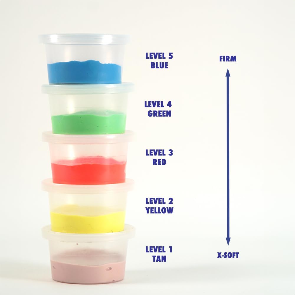 Hand Rehab Putty (5 lbs Red)