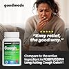 GoodMeds Cough Relief for Adults Softgels Dextromethorphan HBr (DXM) 15mg 8Hour, Non-Drowsy, Long-Lasting Bronchial Suppressant for Dry Cough and Chest Congestion (120 Count)