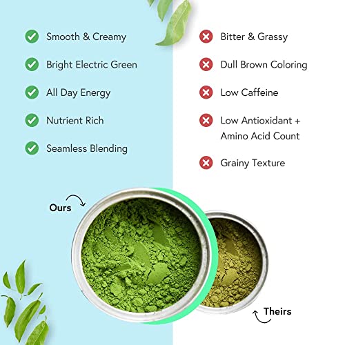 Matchabar Premium Japanese Matcha Latte Powder | Harvested In Japan | Ceremonial Grade Matcha Green Tea Powder | Green Tea Matcha Powder Latte & Authentic Matcha Tea Powder (30G Matcha Tin) #TOP6