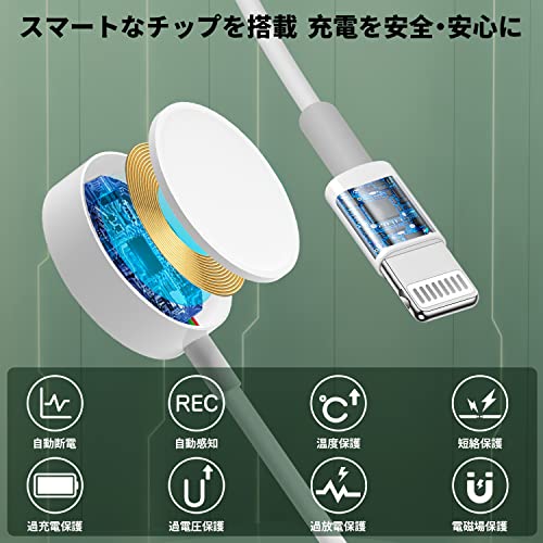 最新 2in1 Apple Watch充電器 アップルウォッチ充電器 マグ