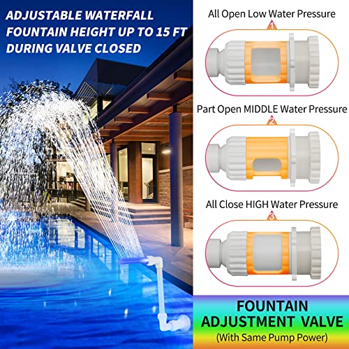 Water-Fountain Swimming Pool Sprinkler Decoration - Solid Blue LED Light Pool Aerator Nozzle for Above & In-ground Pools Fitting 1.5” & 2.2”, Adjustable Pool Cooler Cascade Waterfall Decor - Thumbnail 3