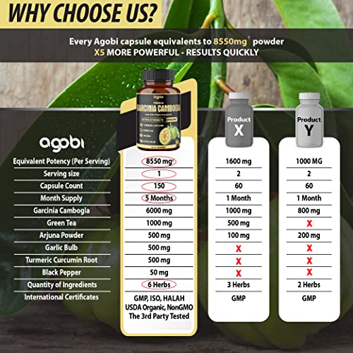 Premium Garcinia Cambogia 20:1 Extract Capsules 8550 Mg - With Green Tea, Arjuna, Garlic, Turmeric, Black Pepper - Body Health & Immune Support Supplement - 1 Pack 150 Caps For 5 Months #TOP3