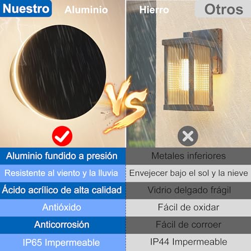 Plafones, Home Improvement Imagen adicional