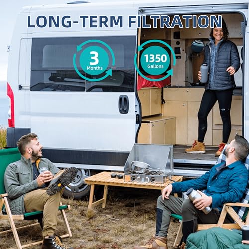 RV Inline Hose Water Filter, NSF Certified Camper Water Filter with 3 Flexible Hose Protectors For RV Garden, Camping Essentials For Reduces Chlorine, Bad Taste, Odor In Drinking Water, 3 Pack SETFEEL