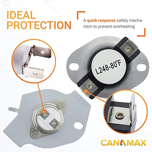 279769 Dryer Thermal Cut-Off Kit Premium Replacement By Canamax - Compatible With Whirlpool Kenmore Dryers - Replaces 3389946 3398671 3977394 695563 Ap3094224 3390291 #TOP4
