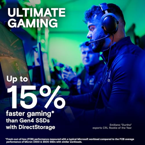 Build My PC, PC Builder, Crucial CT2000T705SSD5A