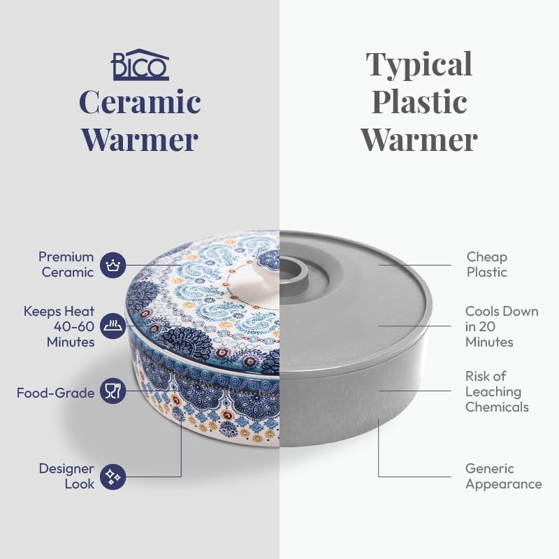 Bico Blue Talavera Ceramic Tortilla Warmer, 8.9 Inch Tortilla Holder with Lid for Taco Bread Pancake for Mexican Night and Party, Microwave and Dishwasher Safe - Image 4