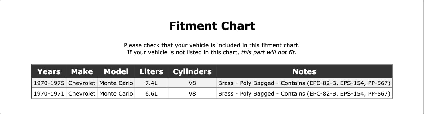 Engine Expansion Plug Kit Compatible With Chevrolet Monte Carlo 1975 1974 1973 1972 1971 1970 P-3491205