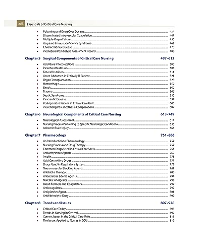Image of Essentials of Critical Care Nursing