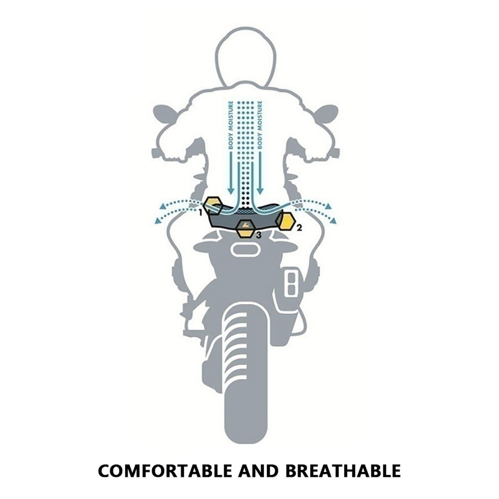 Per Triumph TIGER SPORT 800 2026 TOUR 3D Nylon A Nido D'ape Mesh Proteggi Cuscino Sport Tour Coprisella Moto Antiscivolo