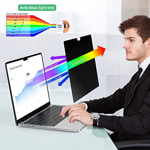 Laptop Privacy Screen 14 Inch Removable 16:9 Aspect Privacy Filter Screen Protector, Compatible With Hp Dell Acer Lenovo Thinkpad Samsung Asus Sony, Laptop Screen Privacy Shield Anti Glare Anti Blue Light #TOP4