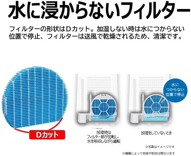 シャープ 加湿フィルター (KC-W80/65/45用) FZ-C100MF 6g7v4d0 Amazon.co.jp: 【純正品】 加湿フィルター KC-W80/65/45用 FZ-C100MF