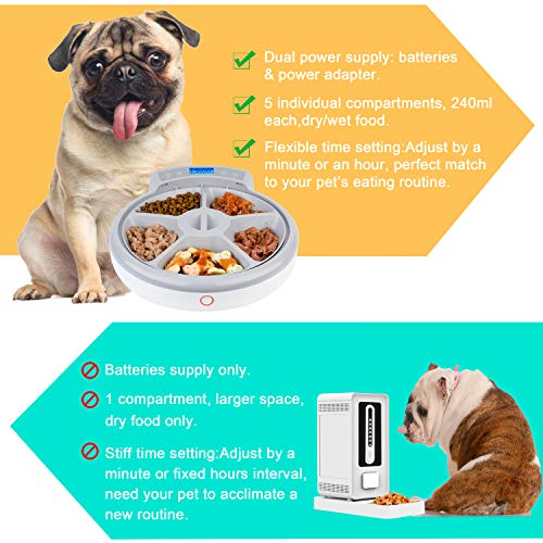 Casfuy 5-meals Automatic Cat Feeder - Auto Pet Feeder with Programmable Timer Dry and Wet Food Dispenser Voice Recorder… - Image 8