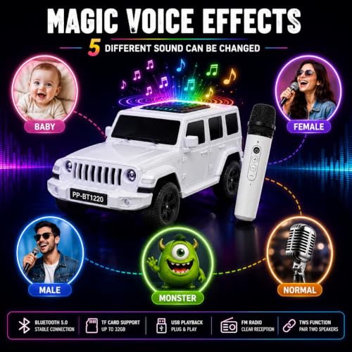 Image of Thar Bluetooth Wireless Speaker with Mic, 20W Powerful Sound, RGB Lights, Karaoke, TWS, USB, TF Card & FM Radio