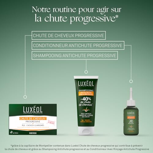 Chute de cheveux solution globale : routine fortifiante Luxéol pour retrouver de l'épaisseur - 6