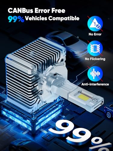 Image of rimthin D3S D3R Bulbs, 30000LM 800% Brightness, 6000K Cool White Fog Light Bulbs, 5 MIN Plug and Play, IP67 Waterproof, Pack of 2