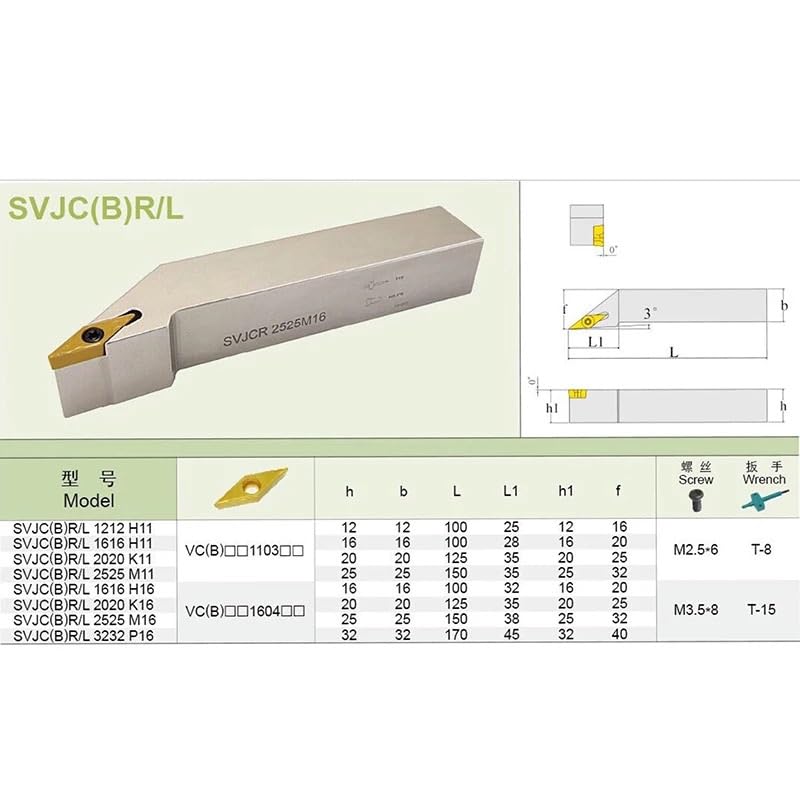 Herramienta de Torneado SVJCR CNC para Metal 1 pieza miniatura 4