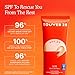 Tower 28 SOS FaceGuard SPF 30 - Broad Spectrum Mineral Sunscreen for Face with Ceramides for Sensitive Skin - Lightweight Zinc Oxide Face Sunscreen Lotion - Dermatologist-Tested Sun Skin Care (2.3 oz)