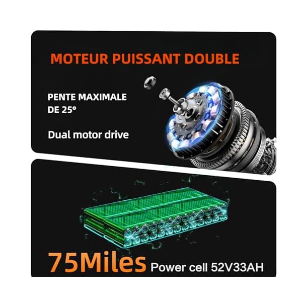 CHEEVALRY Trottinette Électrique Double Moteur 11 Pouces – Tout-Terrain, Autonomie et Puissance 511tBrkQYoL. SS600