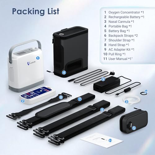 Portable Oxygen Concentrator 1-8L Oxygen Concentrator Machine for Travel, Pulse Portable Oxygen Generator 4.3lbs, with Accessories&Timer Function - Image 8