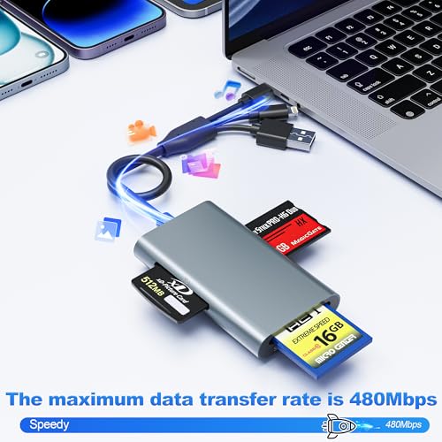 4-in-1 Metal Memory Stick Pro Duo Adapter, Triple Interface Lightning/USB-C/USB-A Card Reader for SD/Micro SD/MS/xD-Picture Card, High-Speed 480Mbps Photo Video File Transfer for iPhone iPad PC