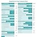Easy@Home 12 Panel Instant Drug Test Kits - Testing Marijuana (THC),COC, OPI 2000, AMP,BAR,BZO,MDMA,MET/mAMP, MTD, OXY,PCP,PPX- EDOAP-1124-5 Pack FSA or HSA Eligible