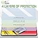 IQShield Screen Protector Compatible with Samsung Galaxy S20 (6.2 inch)(3-Pack)(Case Friendly) Easy Install Anti-Scratch Ultra Thin Anti-Bubble Clear TPU Film
