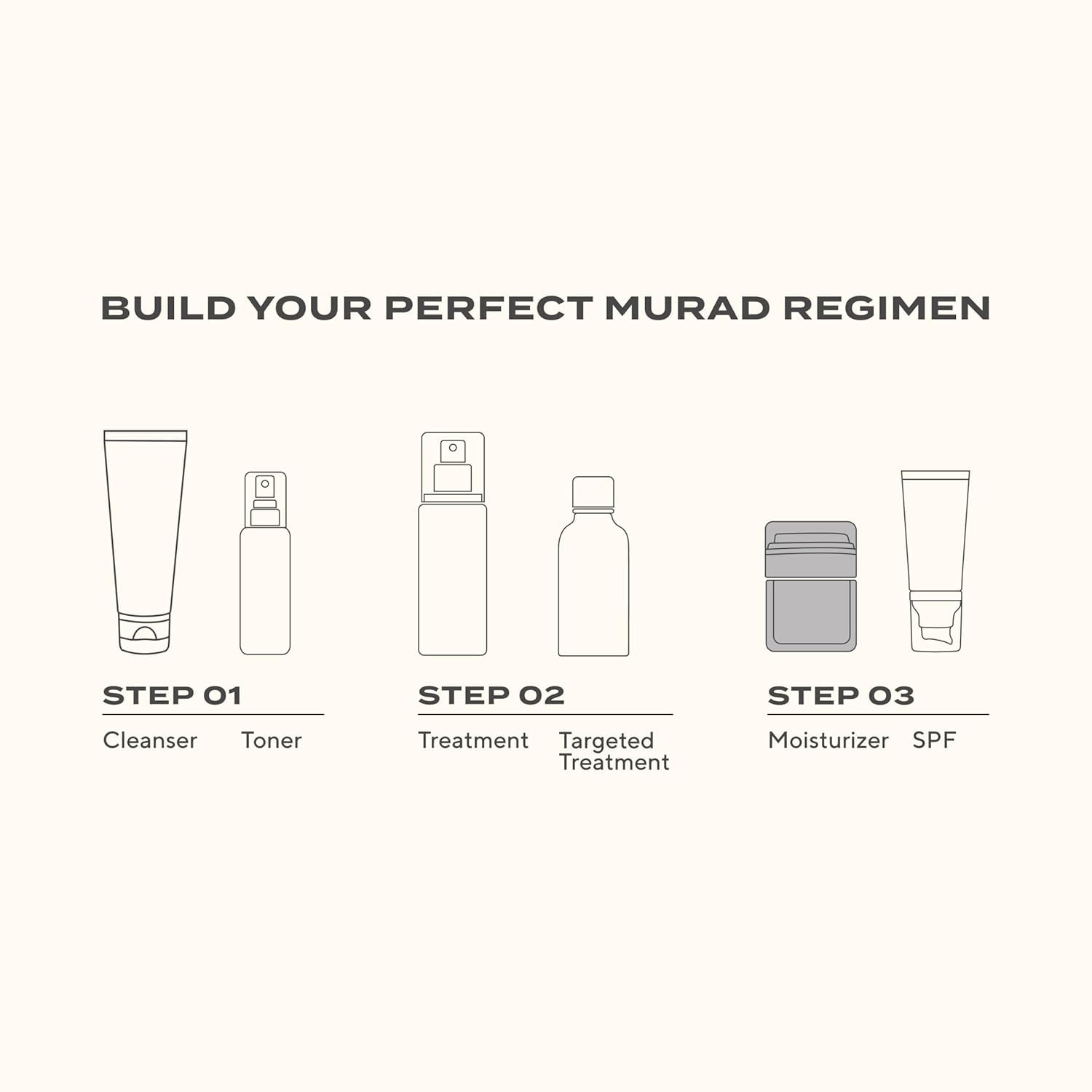 Murad Nutrient-Charged Water Gel