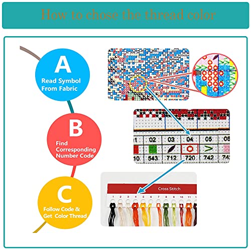 Tiwabb Stamped Cross Stitch Kits,Gnome Counted Cross Stitch Kits For Adults Beginners,Full Range Of Cross-Stitch Stamped Kits Needlecrafts For Home Wall Decor Cross Stitch Patterns 11.8X15.7Inch #TOP7