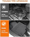 All Weather Car Floor Mats for Mazda CX5: 2013 2014 2015 2016 | Cutsom Fit for Mazda CX-5, Automotive Cargo Liner ,SUV Tray Carpet Black Rubber Accessories