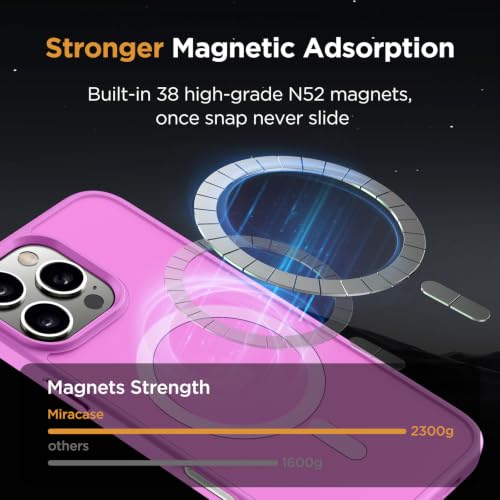 Image of Miracase Magnetic for iPhone 16 Pro Max Case, 6.9 inch, Slim, Lilac Pink