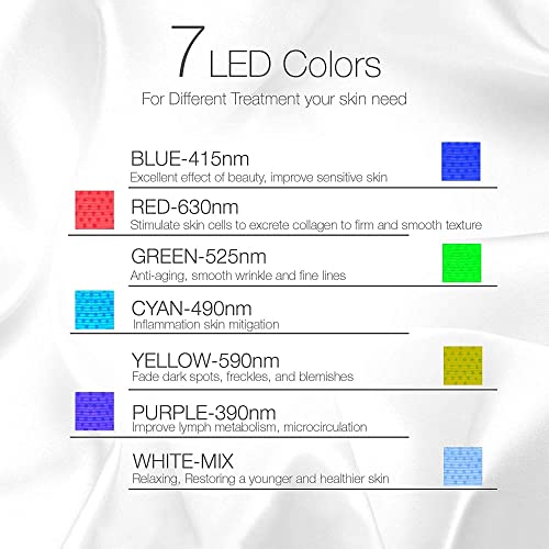 Led Face Mask Light Therapy - 7 Color Photon Blue & Red Light Maintenance Skin Rejuvenation Facial Skin Care Mask, Home Skin Care Mask For Face And Neck #TOP4