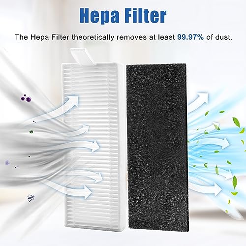 7PCS HEPA Filter Replacement for Tikom G8000, G8000 Pro, Honiture G20, Laresar Evol 3 Robot Vacuums with Cleaning Brush