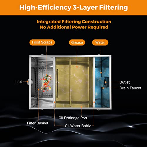 Beamnova Commercial Grease Trap 40Lbs Stainless Steel Interceptor, Side Inlet For Restaurant Food Truck Home Kitchen Tools #TOP1