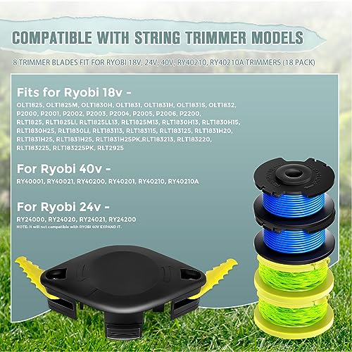 IVONNEY ACFHRL2 Bladed Trimmer Head, AC14RL3A, AC80RL3 Weed Eater String Replacement, Ac14Hca Spool Cap, 8 Trimmer Blades Fit for Ryobi 18V, 24V, 40V, Ry40210, Ry40210A Trimmers (18 Pack) - Thumbnail 7
