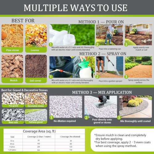 Mulch Glue for Landscaping 32oz, Strong Rock Glue & Gravel Binder, Non-Toxic Fast-Dry Adhesive Mulch Lock, Long-Lasting Outdoor Mulch Stabilizer for Pine Straw, Garden Borders, Patios & More — view 5