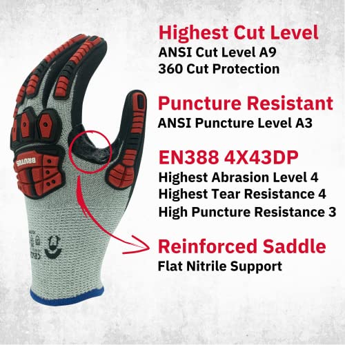 Cestus Brutus Md, Highest Level A9 Cut Resistant Impact Gloves, Gel Padded Palm, Foam Nitrile Coating, Puncture Resistant (Medium) #TOP1