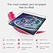 Astropad Rock Paper Pencil v3.0 – 2025 Upgraded Version – Paper Screen Protector for iPad Air 11-in (M2, 2024) & (M3, 2025) & iPad 10.9-in. (10th & 11th Gen) + Apple Pencil Tips 2 Pack – Compatible with Apple Pencil 1st/2nd Gens and Pencil Pro